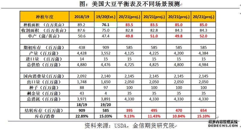成品油将迎调价窗口机构预计未来3个月美原油阶梯式下行